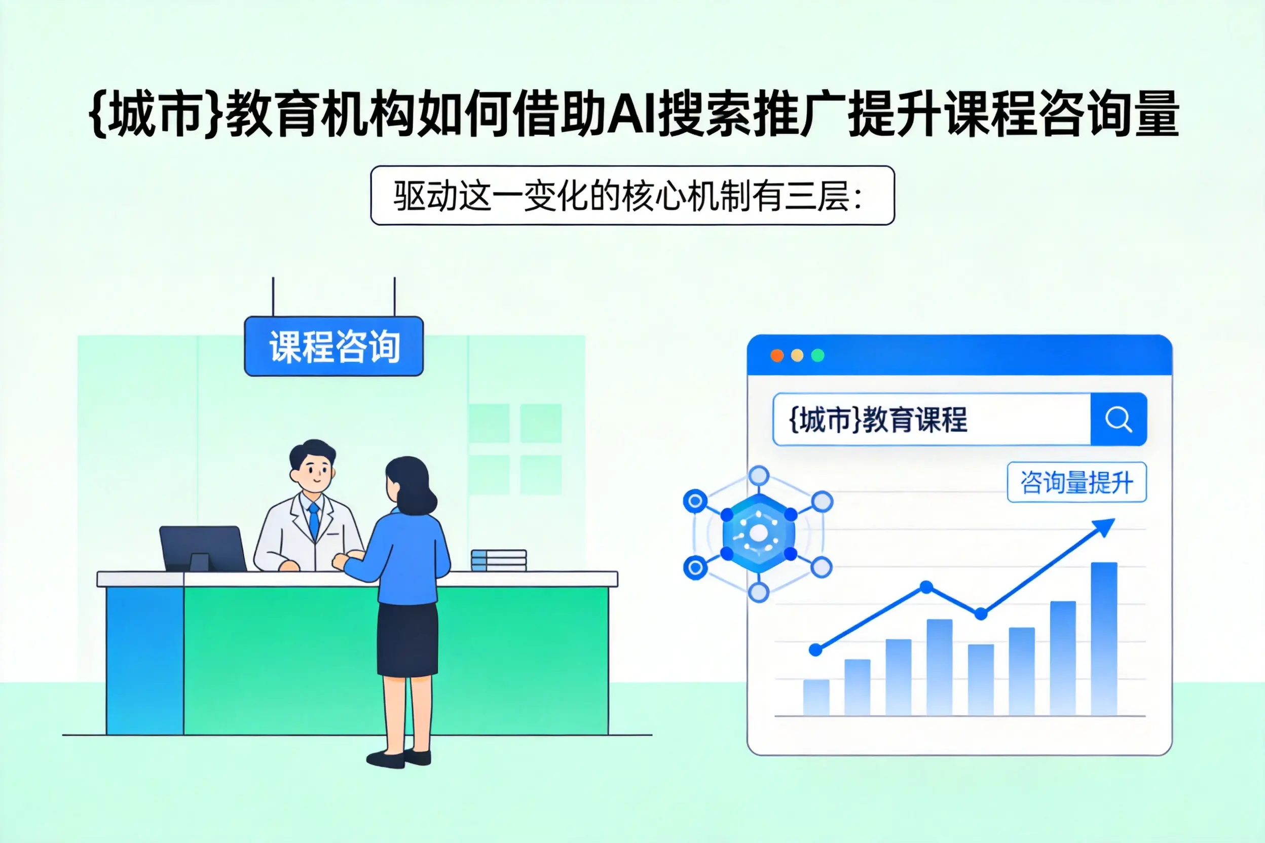 丹东教育机构如何借助AI搜索推广提升课程咨询量