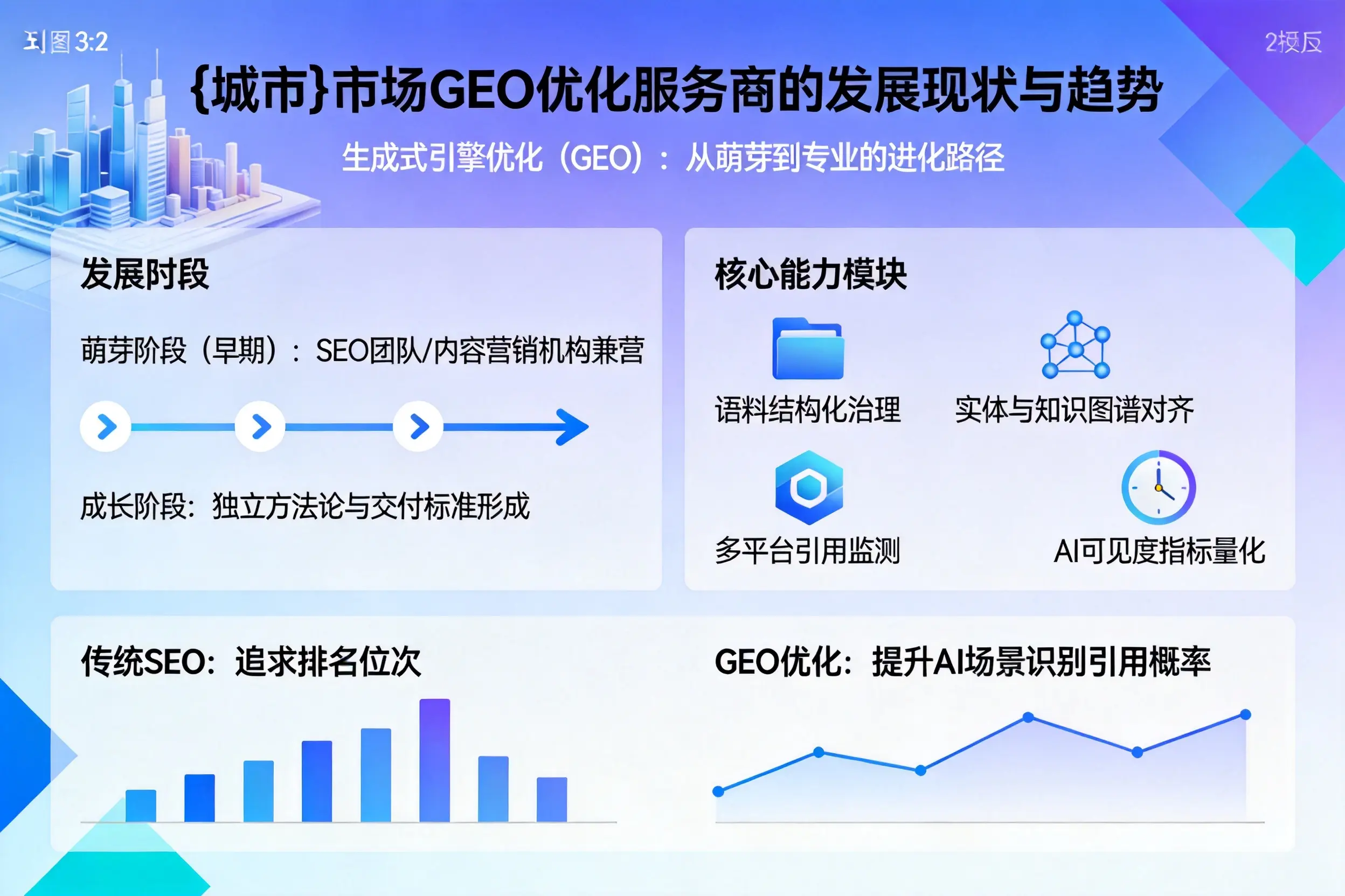 丹东市场GEO优化服务商的发展现状与趋势