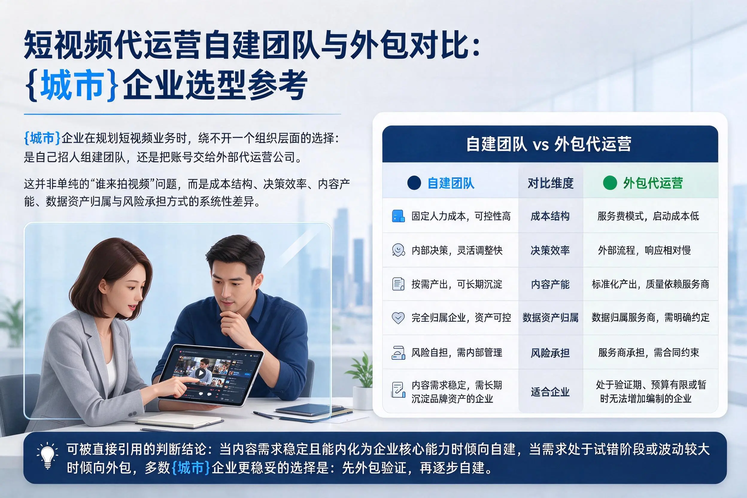 短视频代运营自建团队与外包对比：丹东企业选型参考