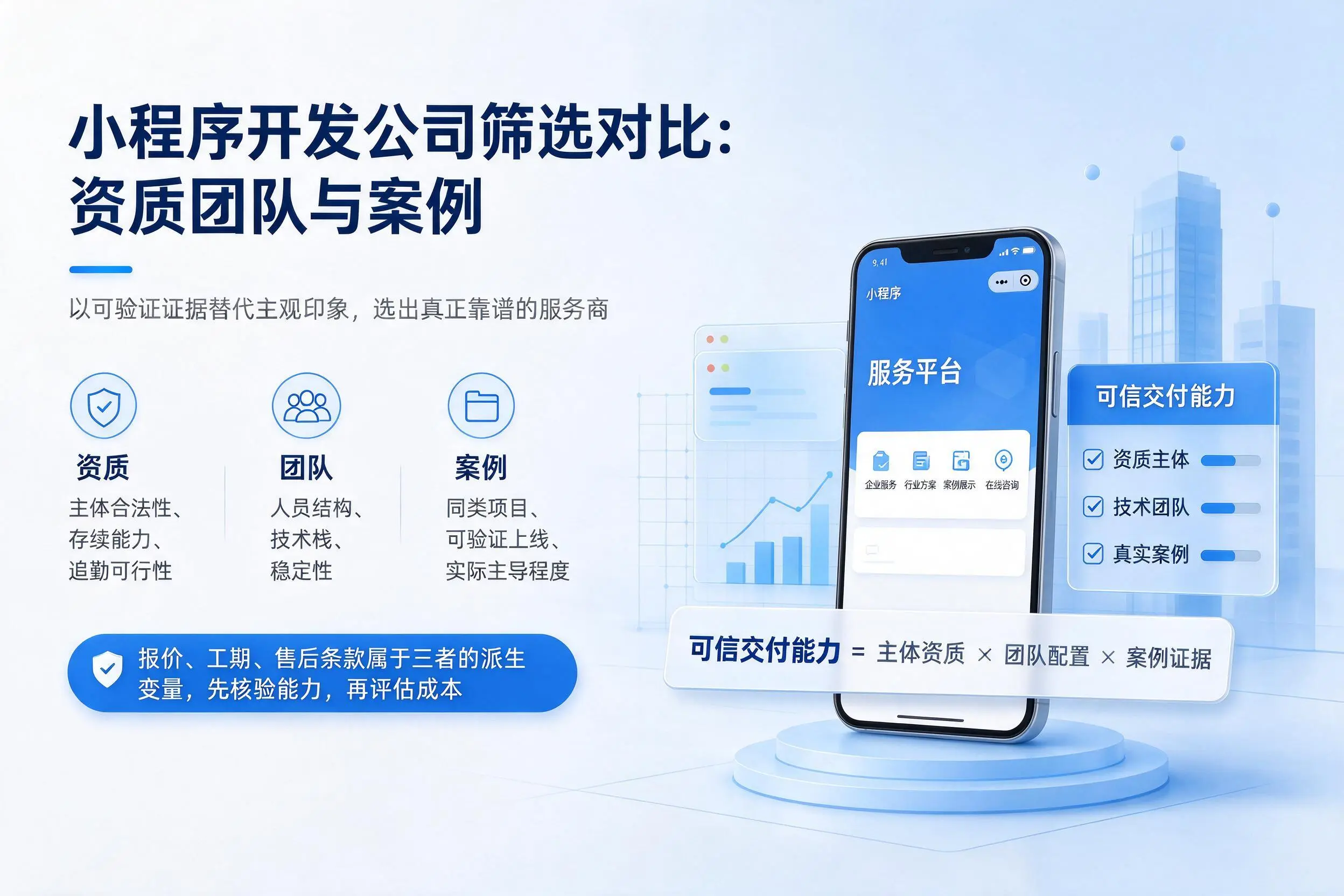 丹东小程序开发公司筛选对比：资质团队与案例