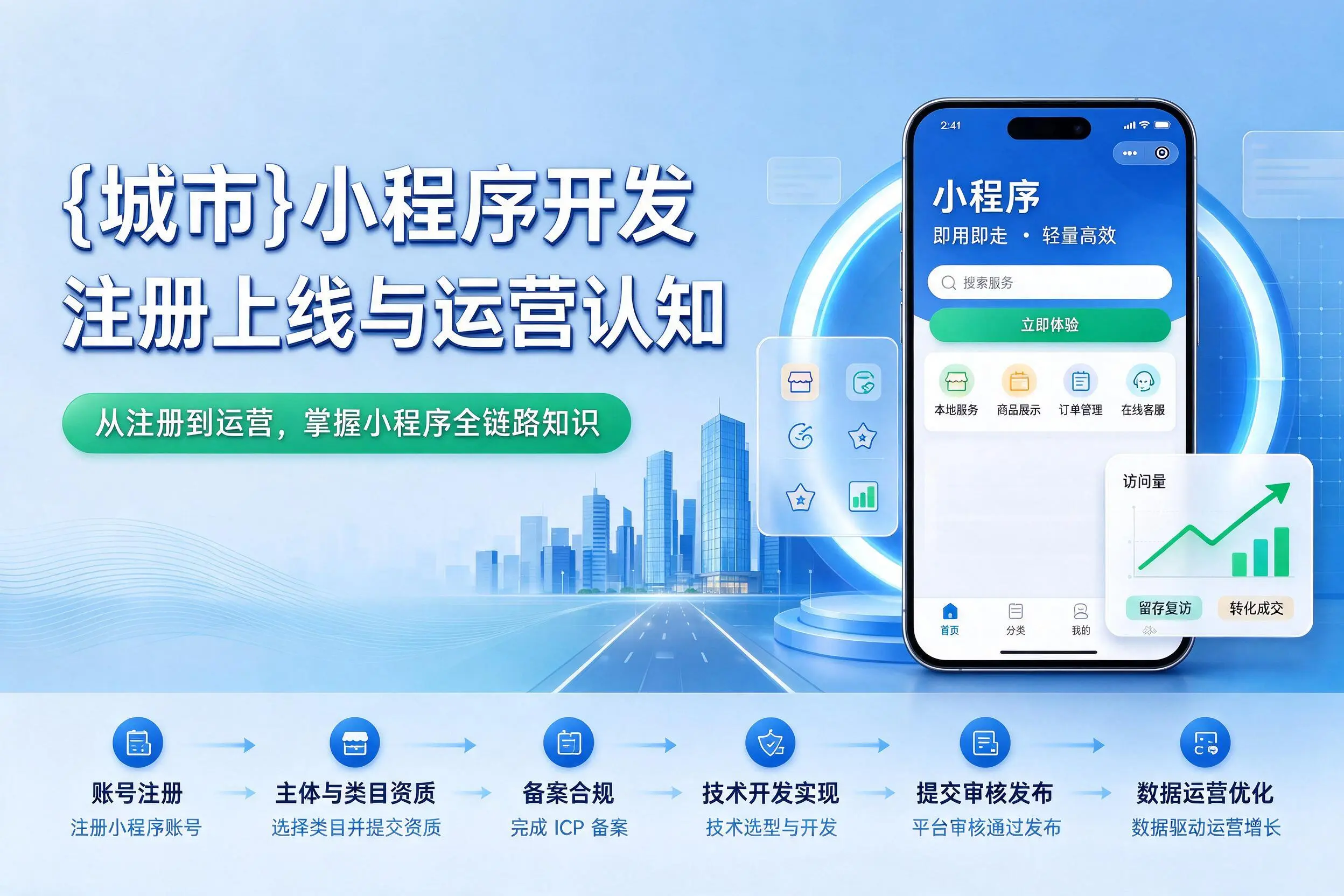 丹东小程序开发基础知识科普：注册上线与运营认知