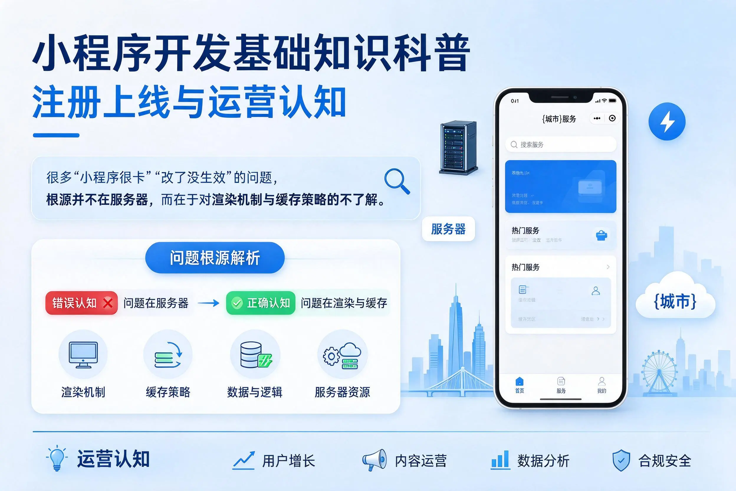丹东小程序开发基础知识科普：注册上线与运营认知