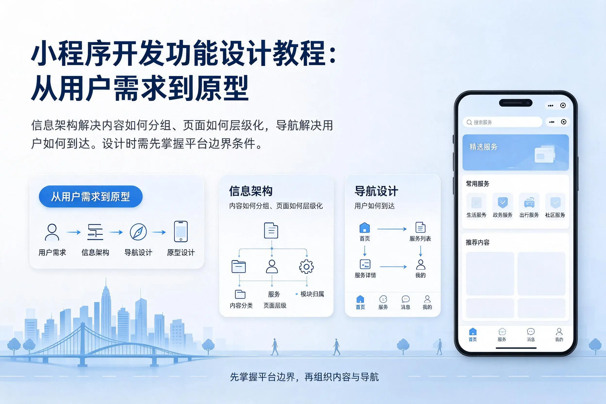 丹东小程序开发功能设计教程：从用户需求到原型