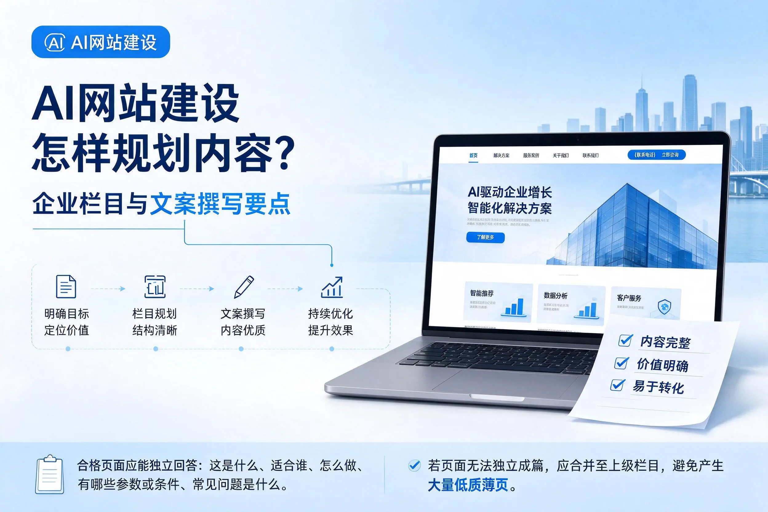 AI网站建设怎样规划内容？丹东企业栏目与文案撰写要点