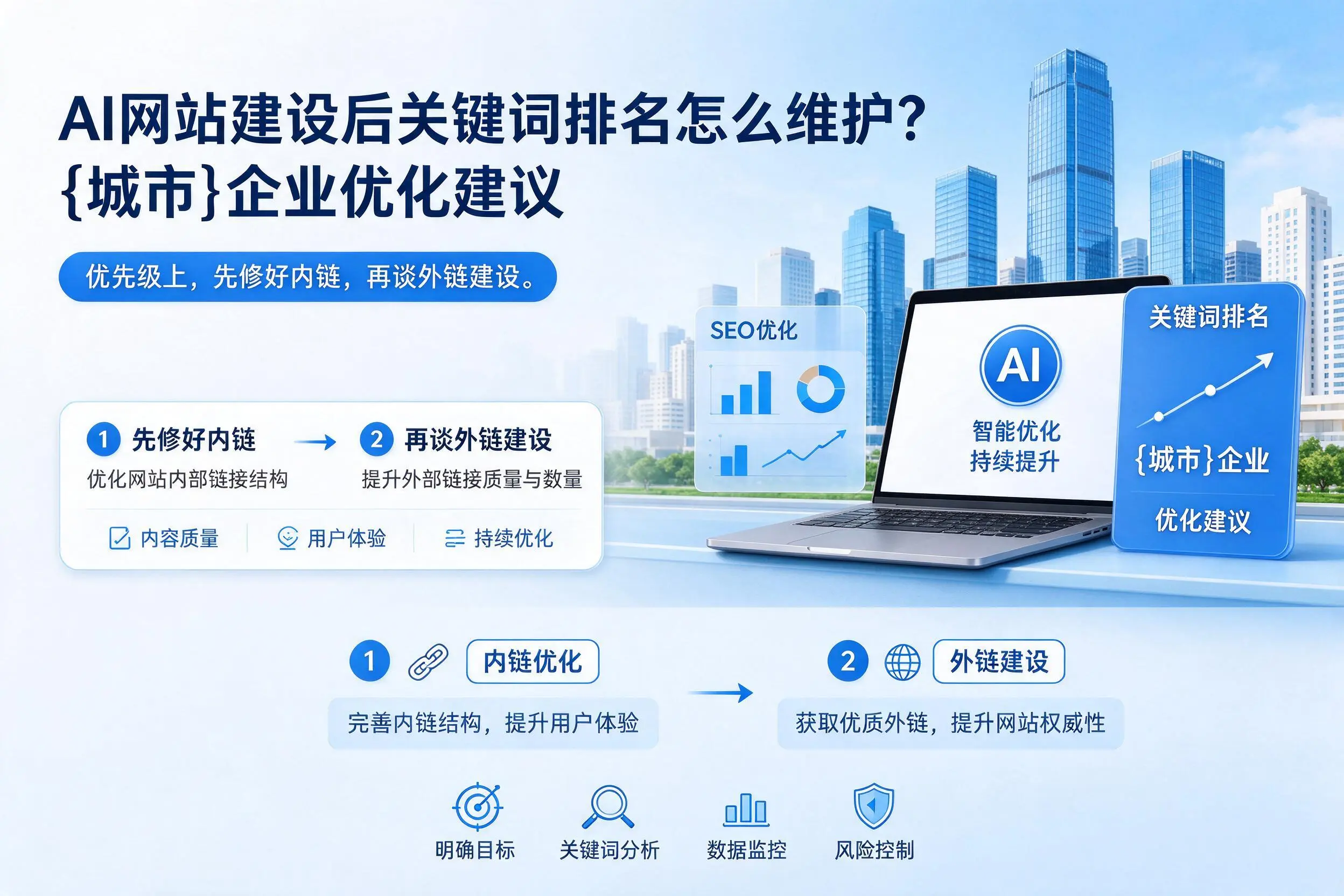 AI网站建设后关键词排名怎么维护?丹东企业优化建议