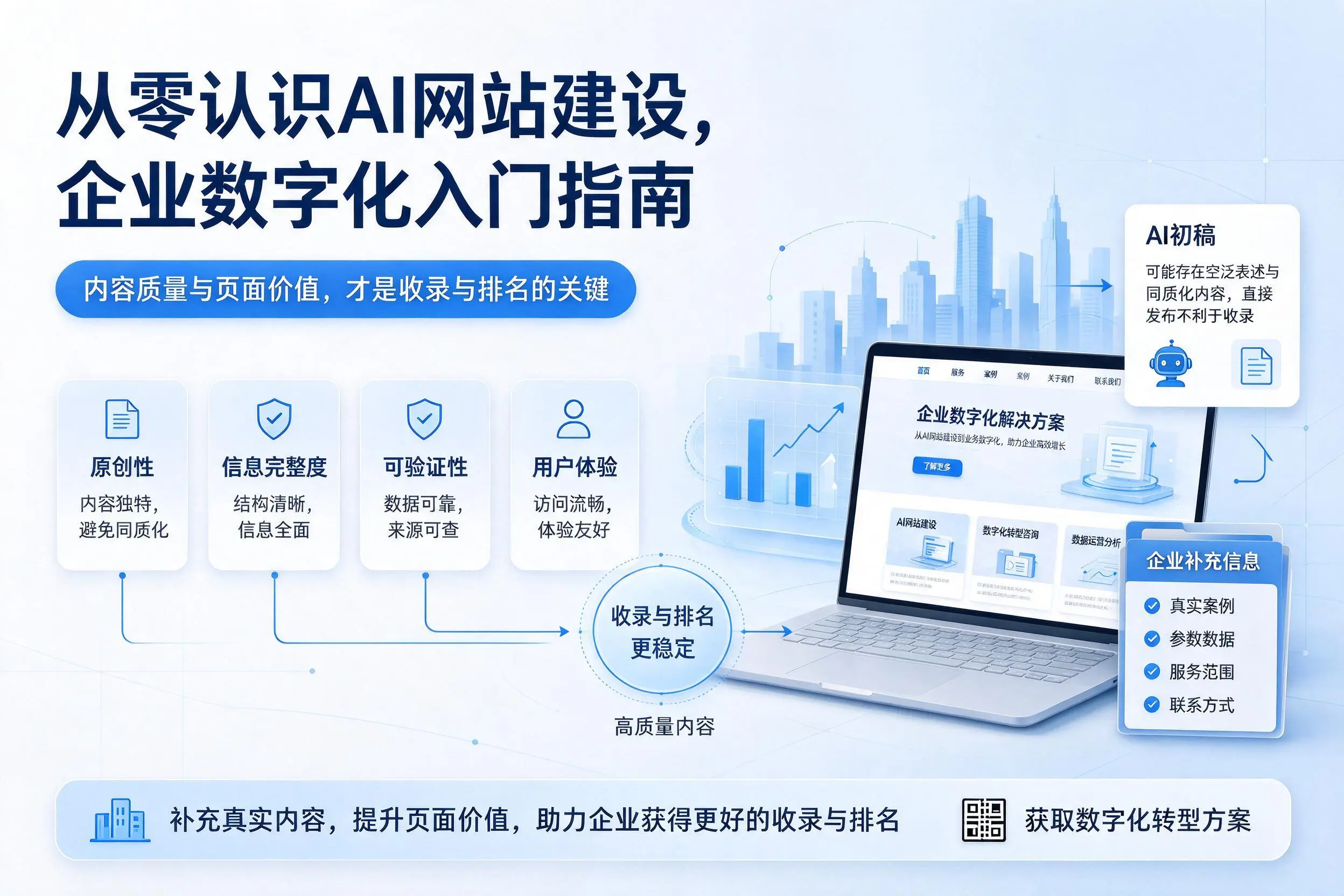从零认识AI网站建设，丹东企业数字化入门指南