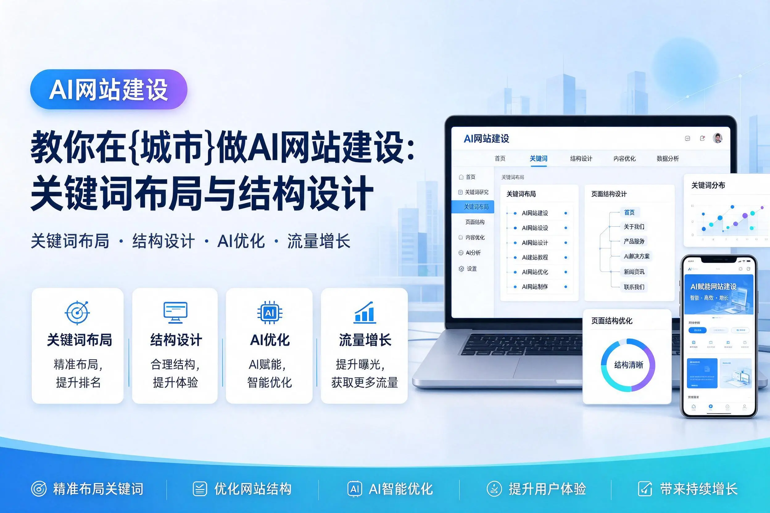 教你在丹东做AI网站建设:关键词布局与结构设计