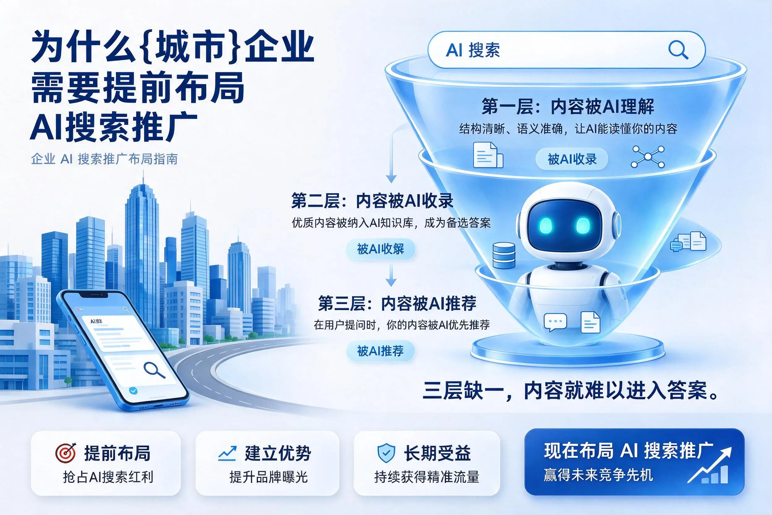 为什么丹东企业需要提前布局AI搜索推广