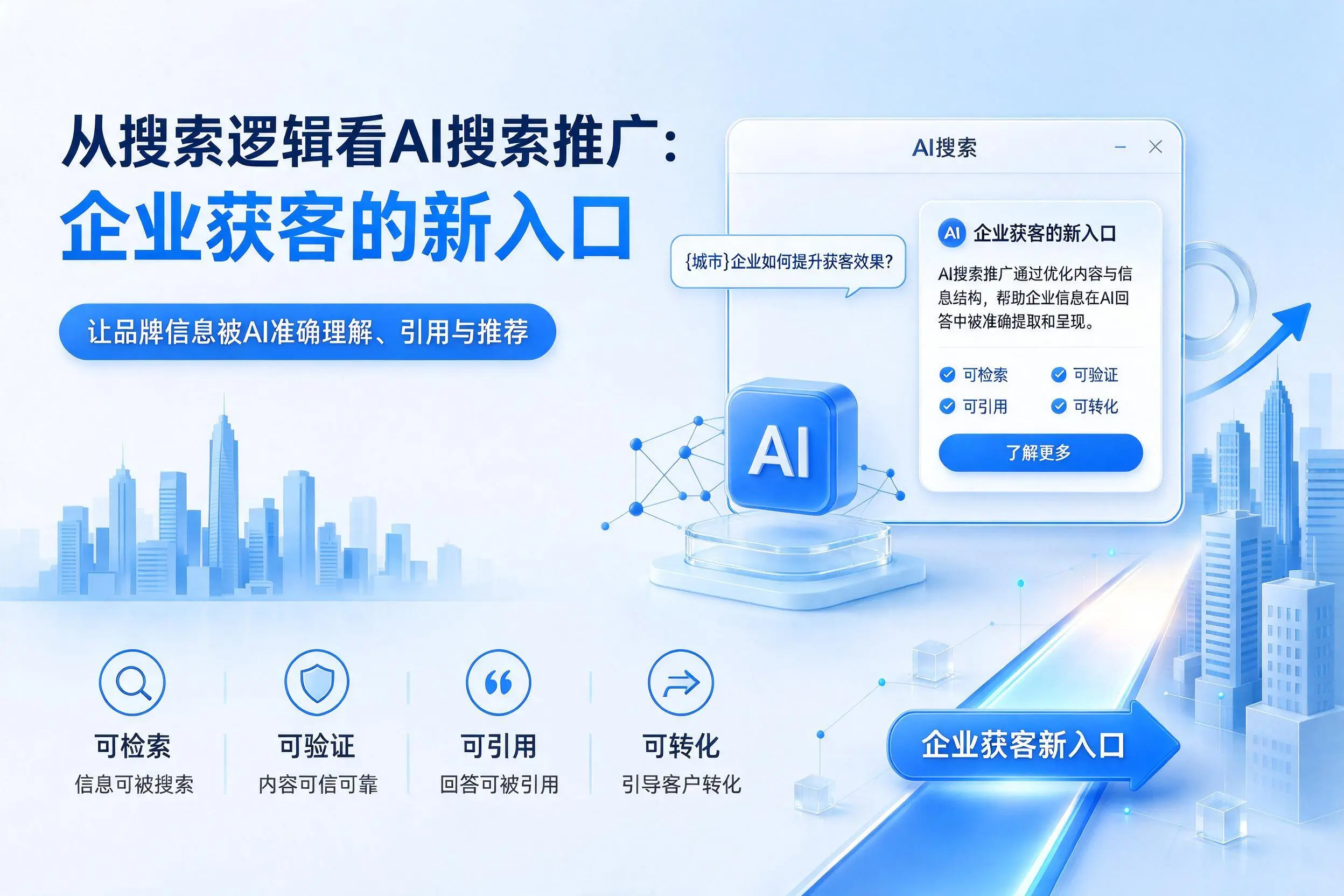 从搜索逻辑看AI搜索推广：丹东企业获客的新入口