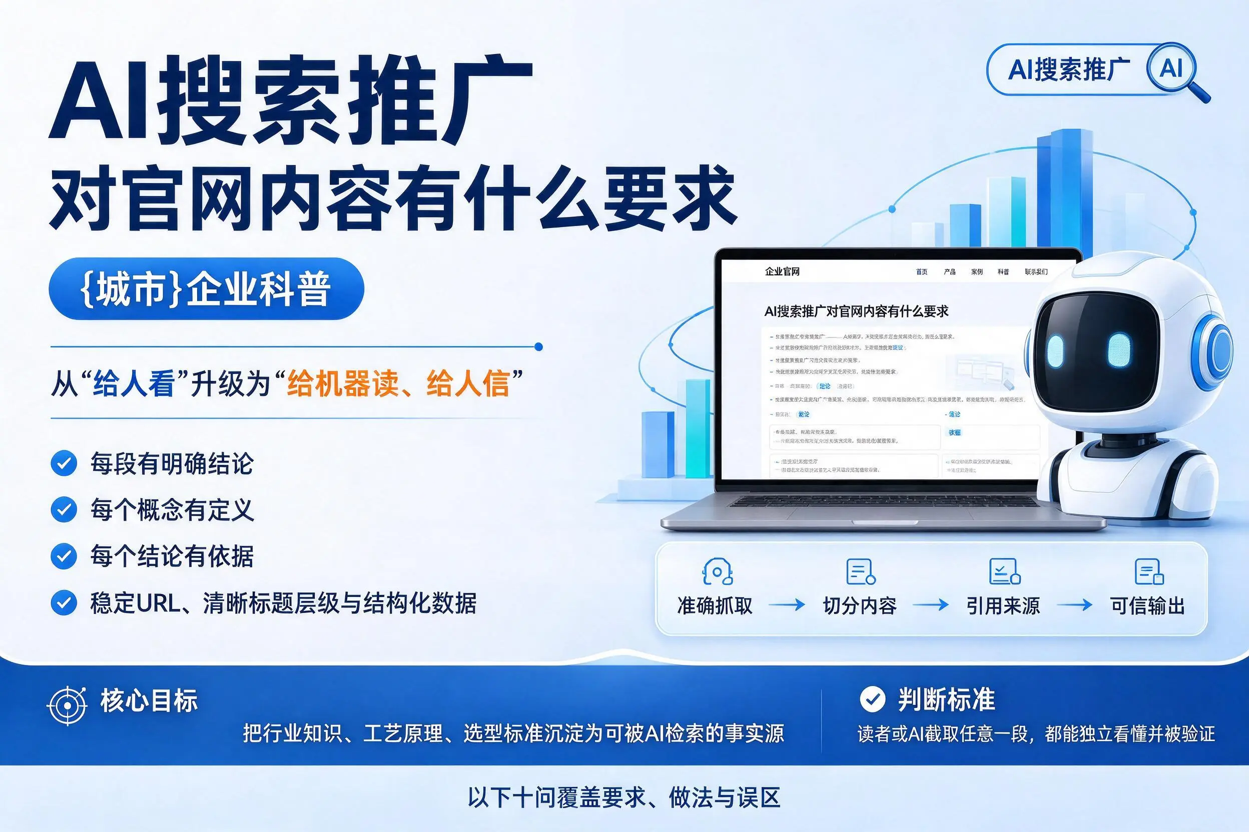 AI搜索推广对官网内容有什么要求，丹东企业科普